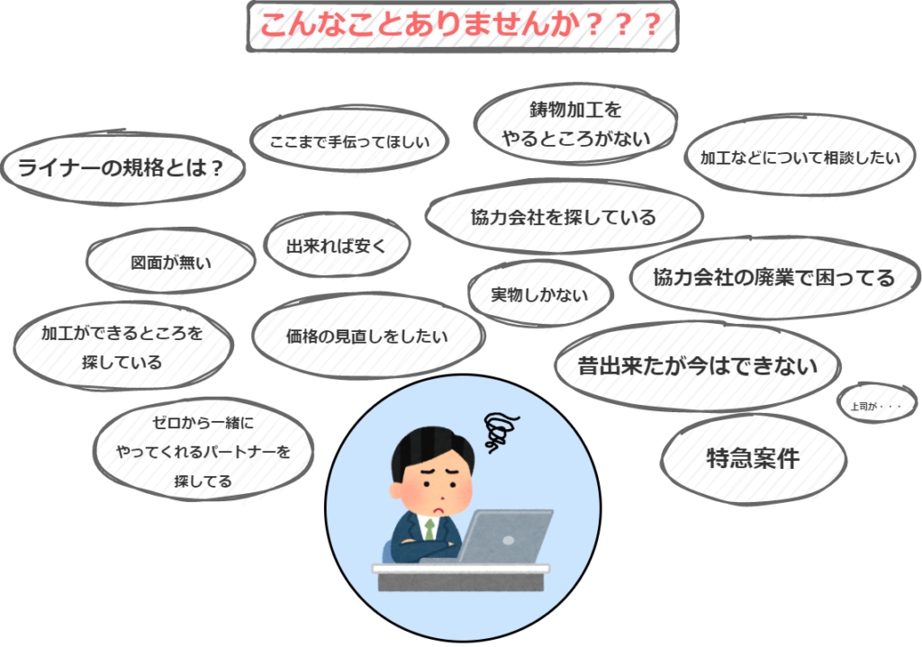 金属部品加工の専門家、大友機械製作所です。テーパライナー・調整用ライナーなどの規格表もあります。